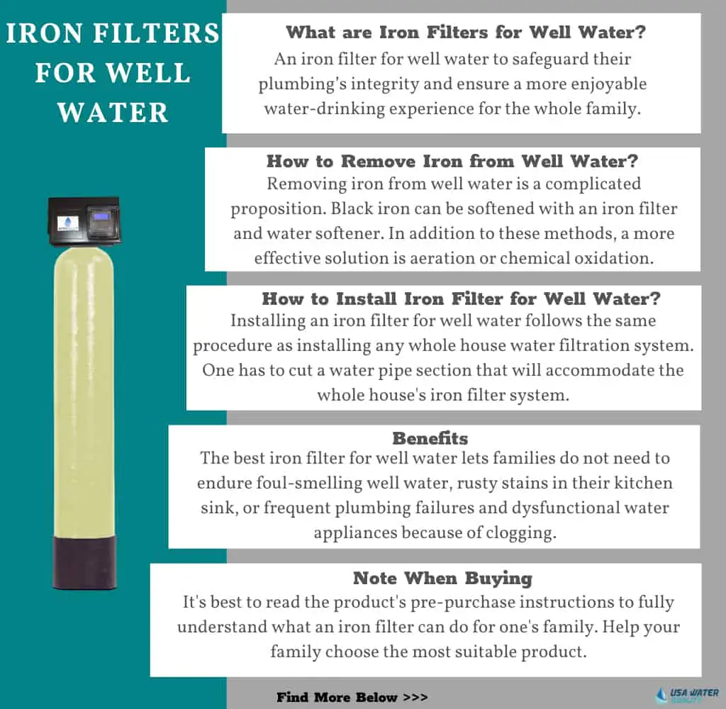 Cómo hacer un filtro de agua de pozo de bricolaje (para hierro y más)