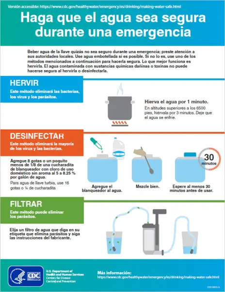 Cómo obtener agua potable más limpia en casa