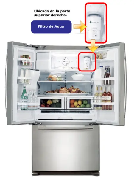 Cómo vaciar el filtro de agua de un refrigerador