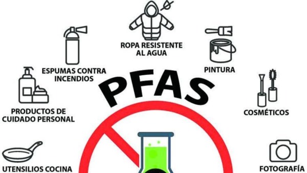 ¿Qué productos contienen PFAS |  Productos con PFAS 1